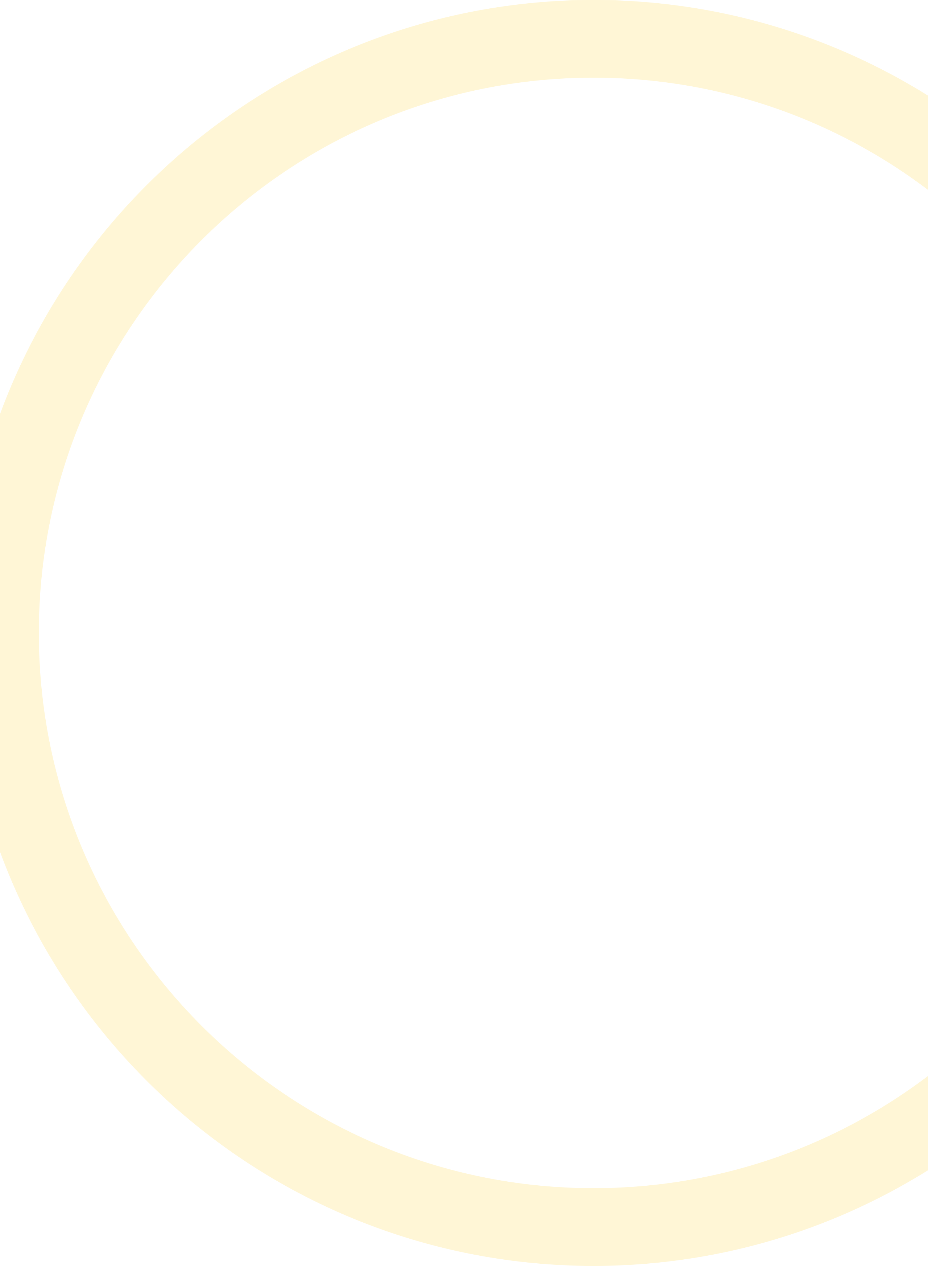circle